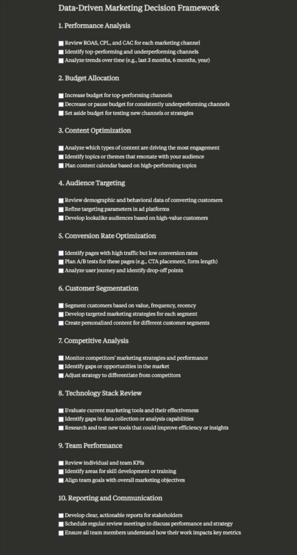 Data-Driven Marketing Decision Framework