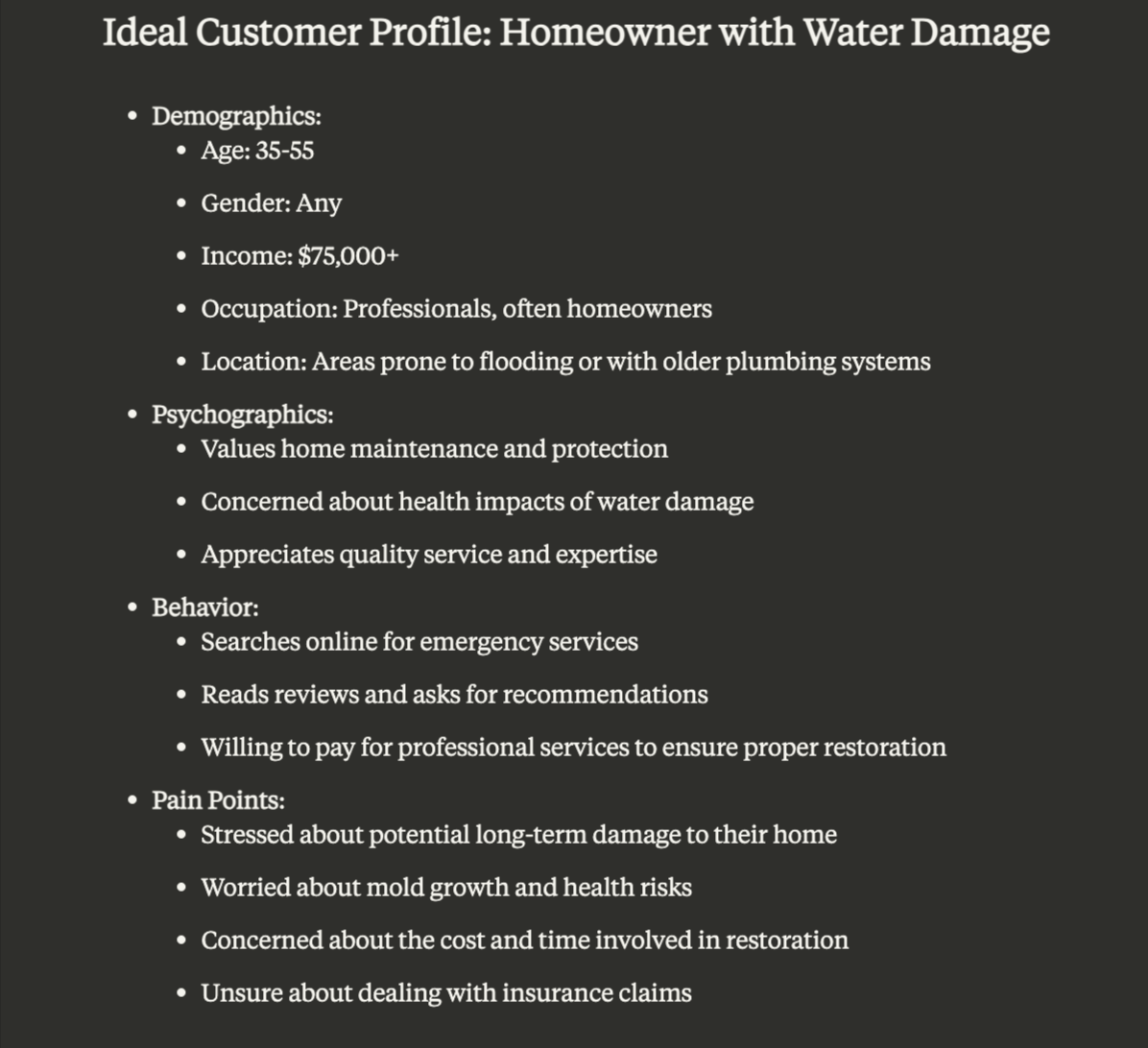 Ideal Customer Profile for Water Damage Restoration